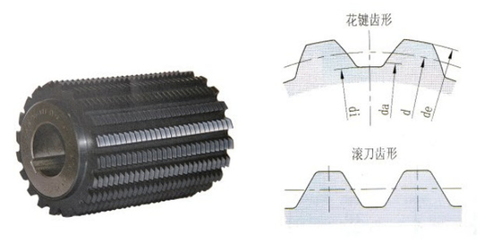 Model enduit 1 de fraise-mère de vitesse de petite fraise-mère indexable solide de carbure 1,25 1,5